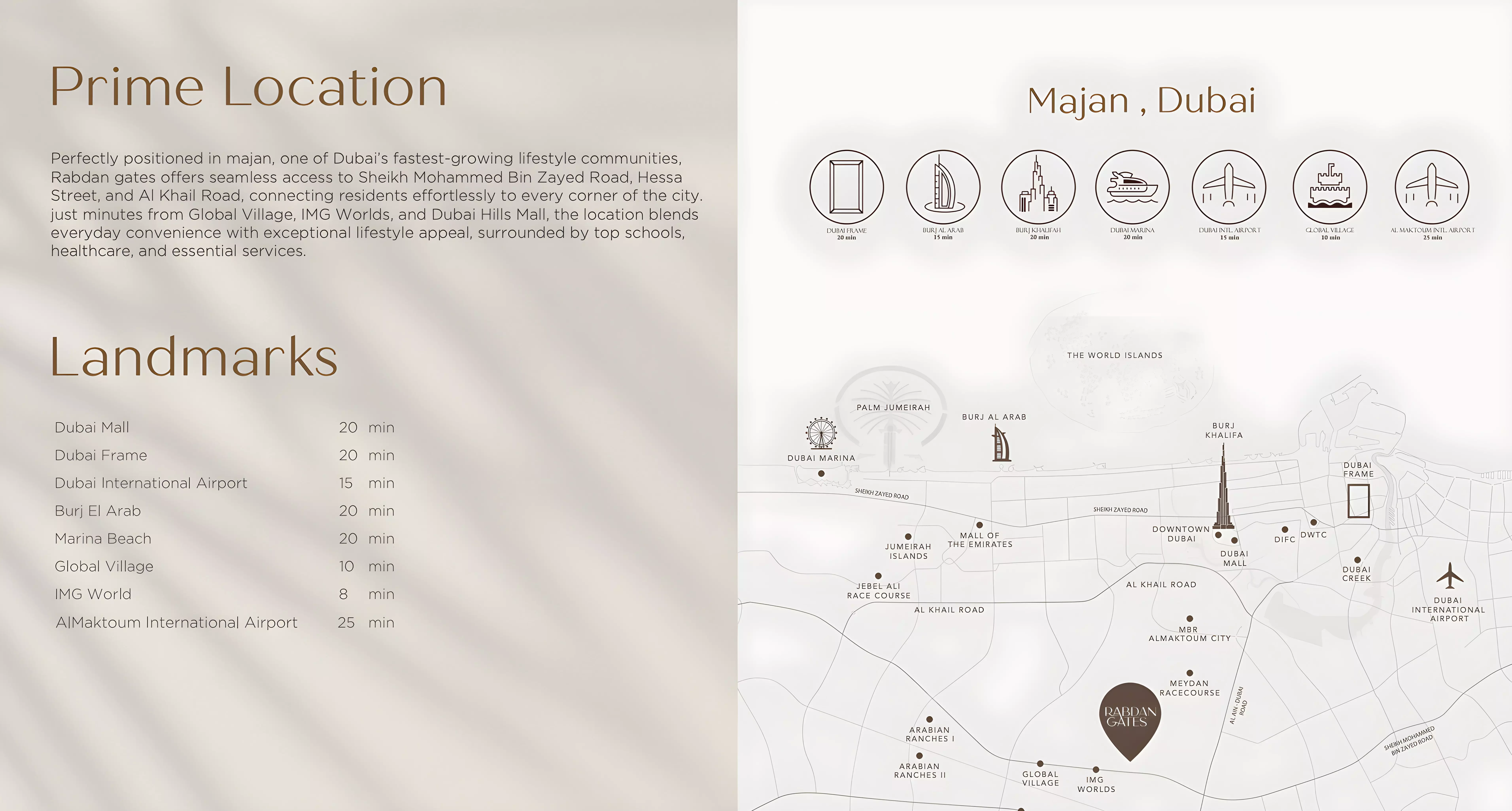 Image 7 of Rabdan Gate by Rabdan Developments