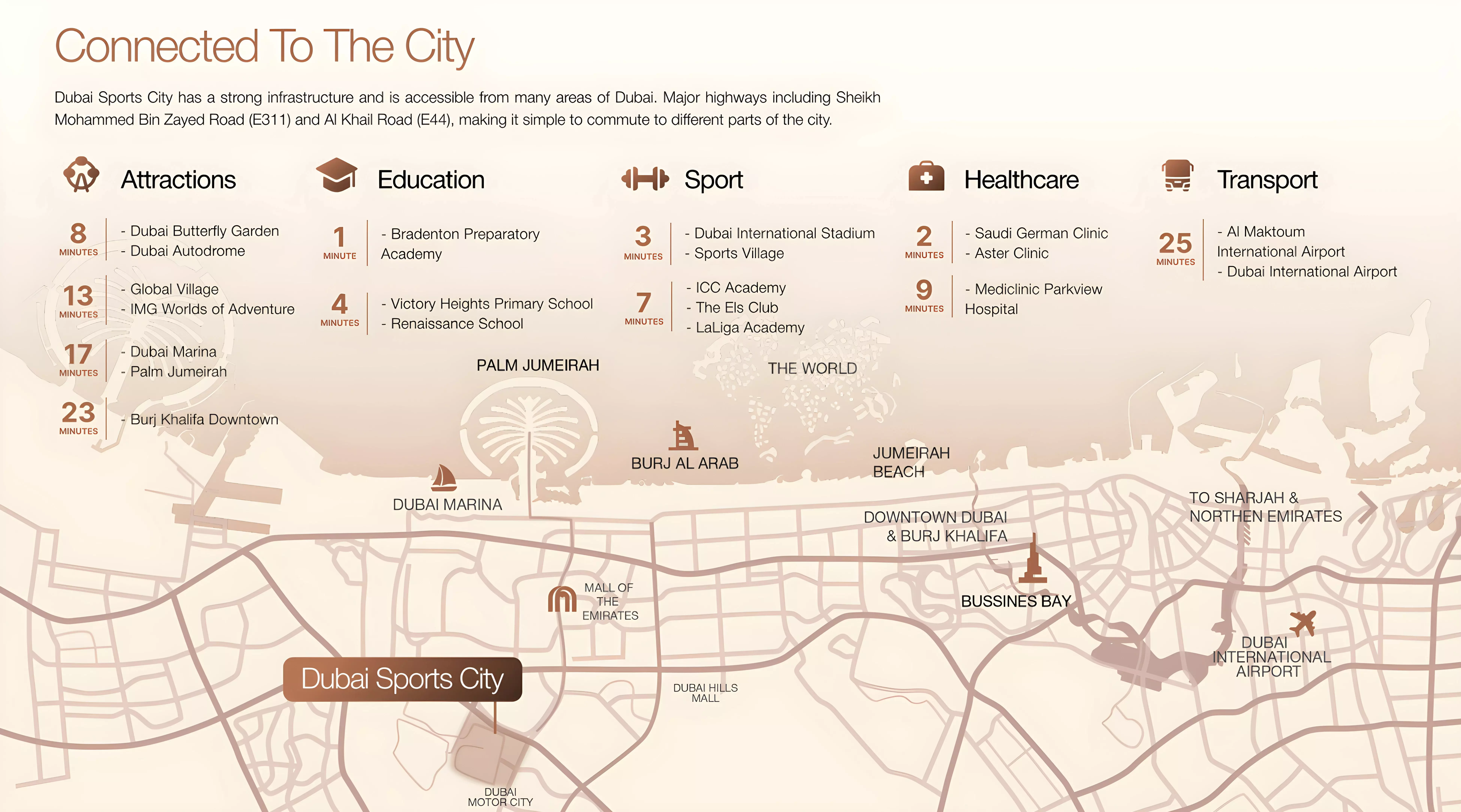 Image 8 of Aurel1A Residence by Object 1