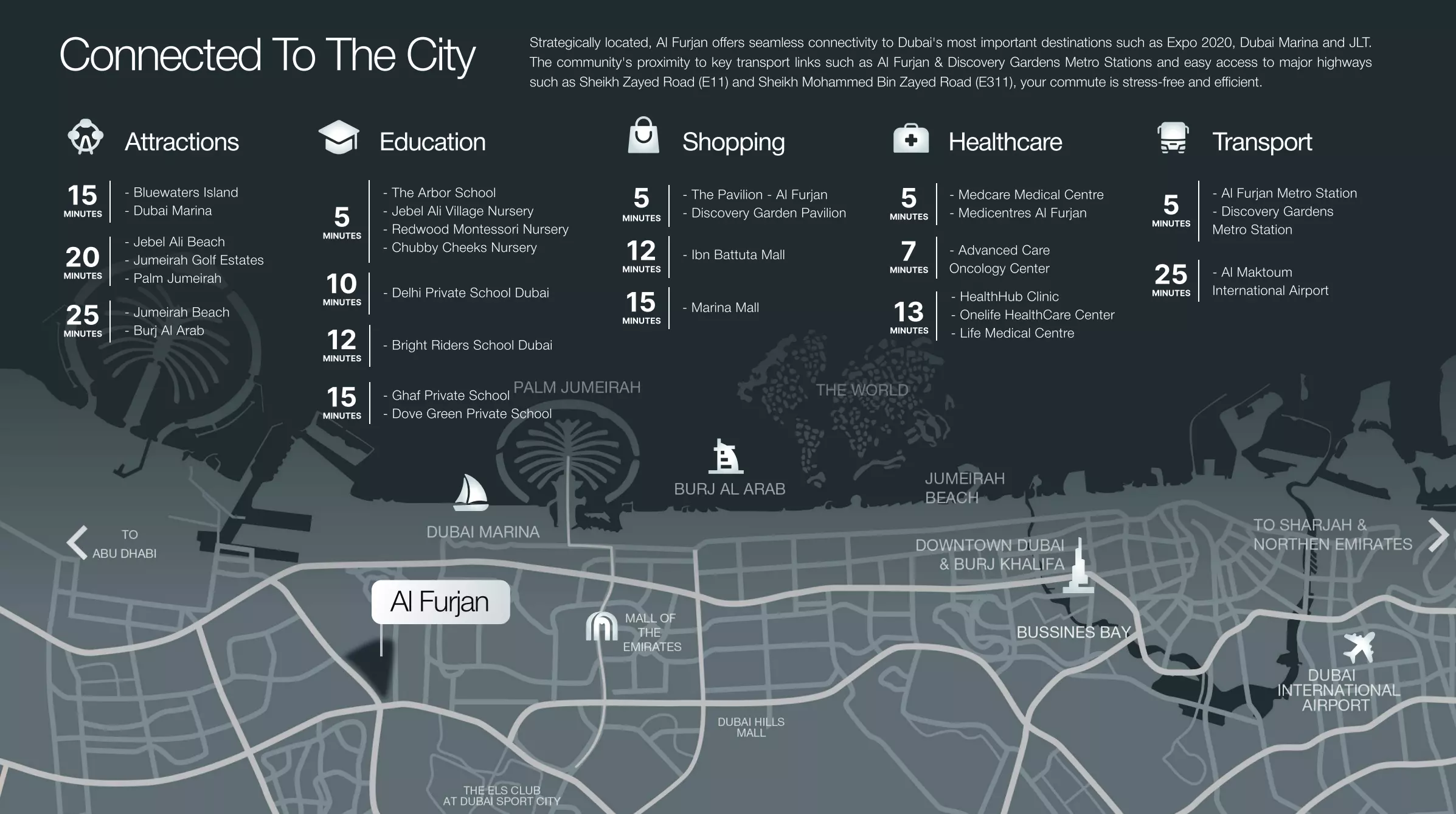 Image 11 of V1stara House by Object 1