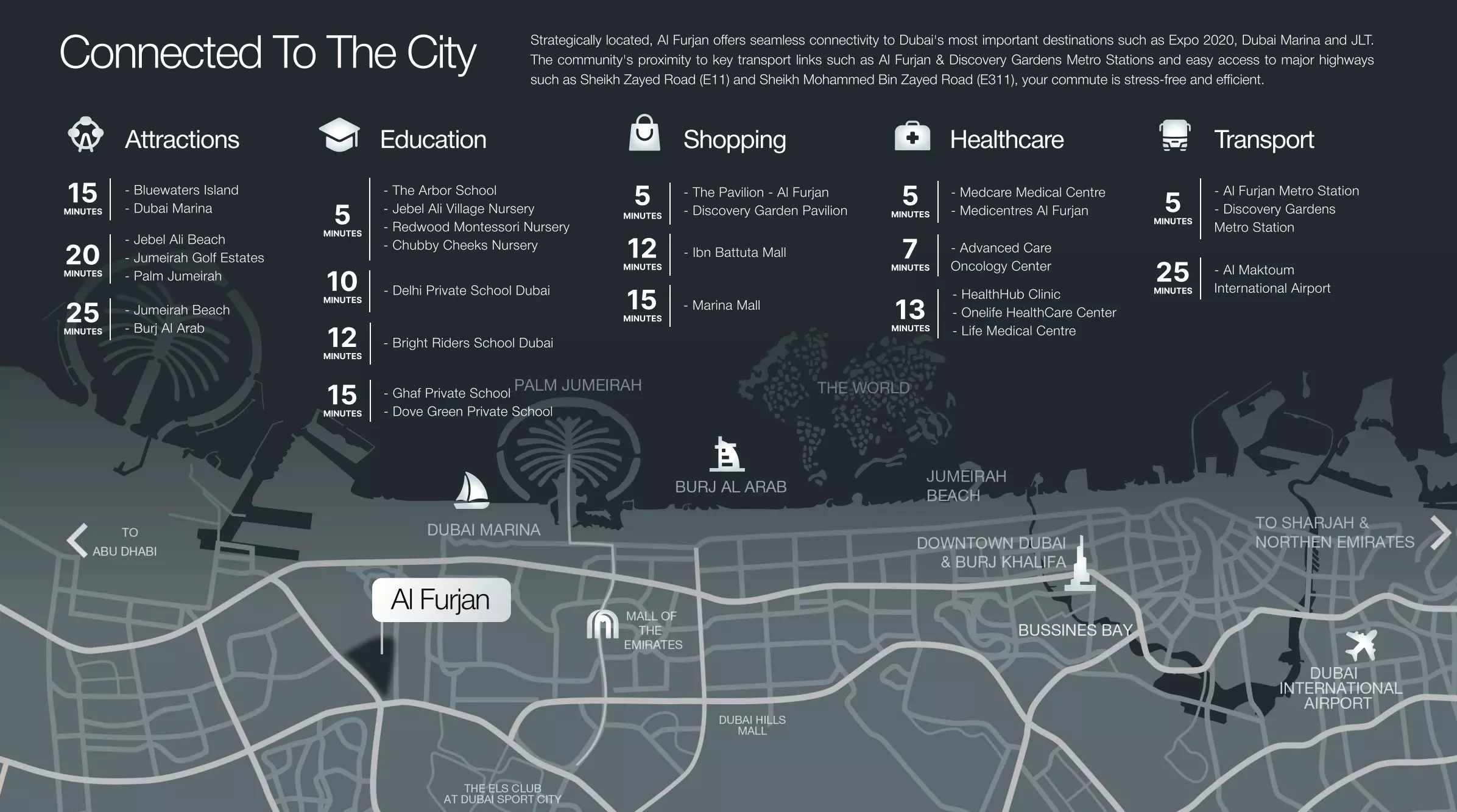 Image 10 of V1stara House Phase 2 By Object 1 by Object 1