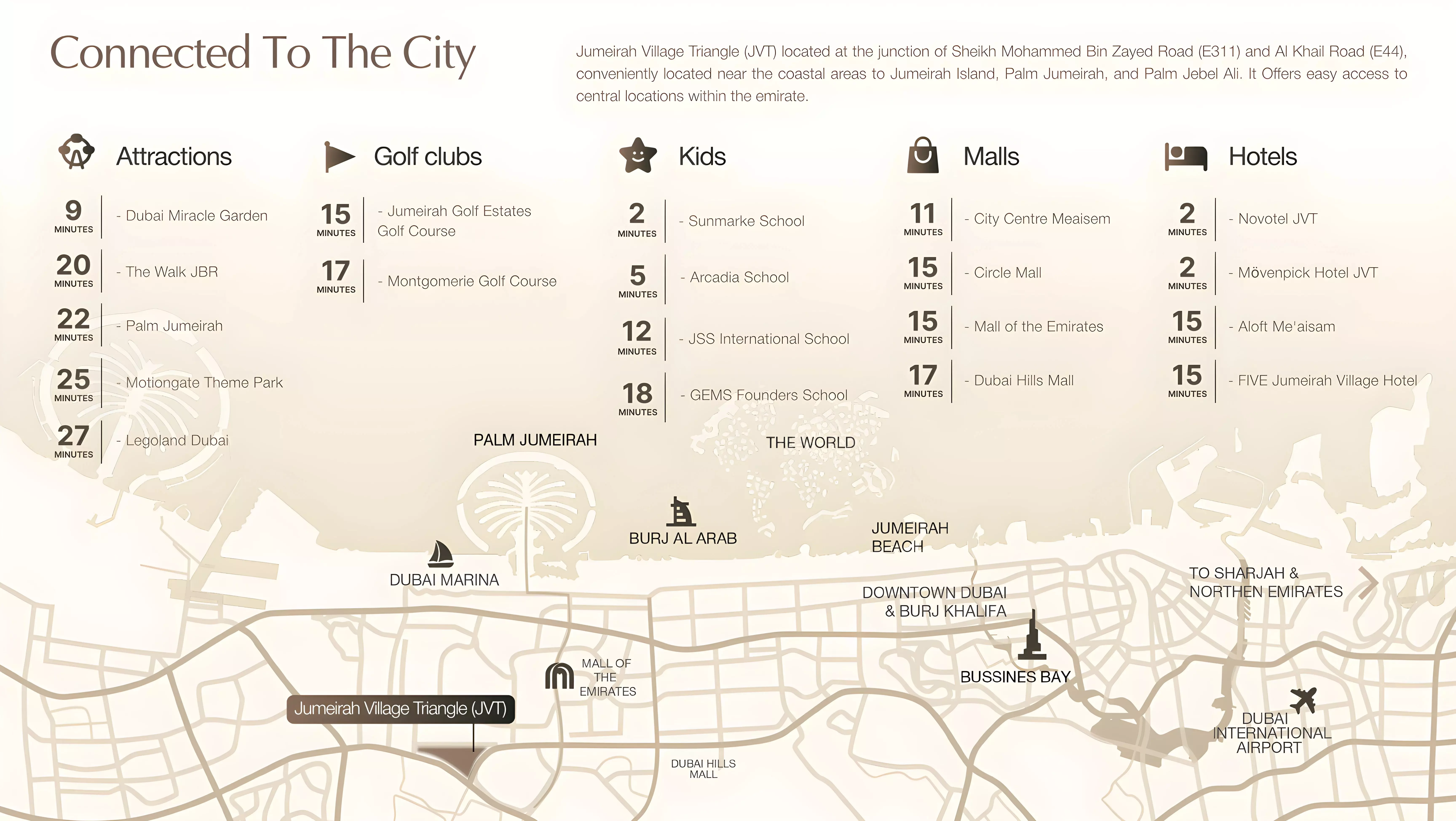 Image 10 of Essenlife by Object 1