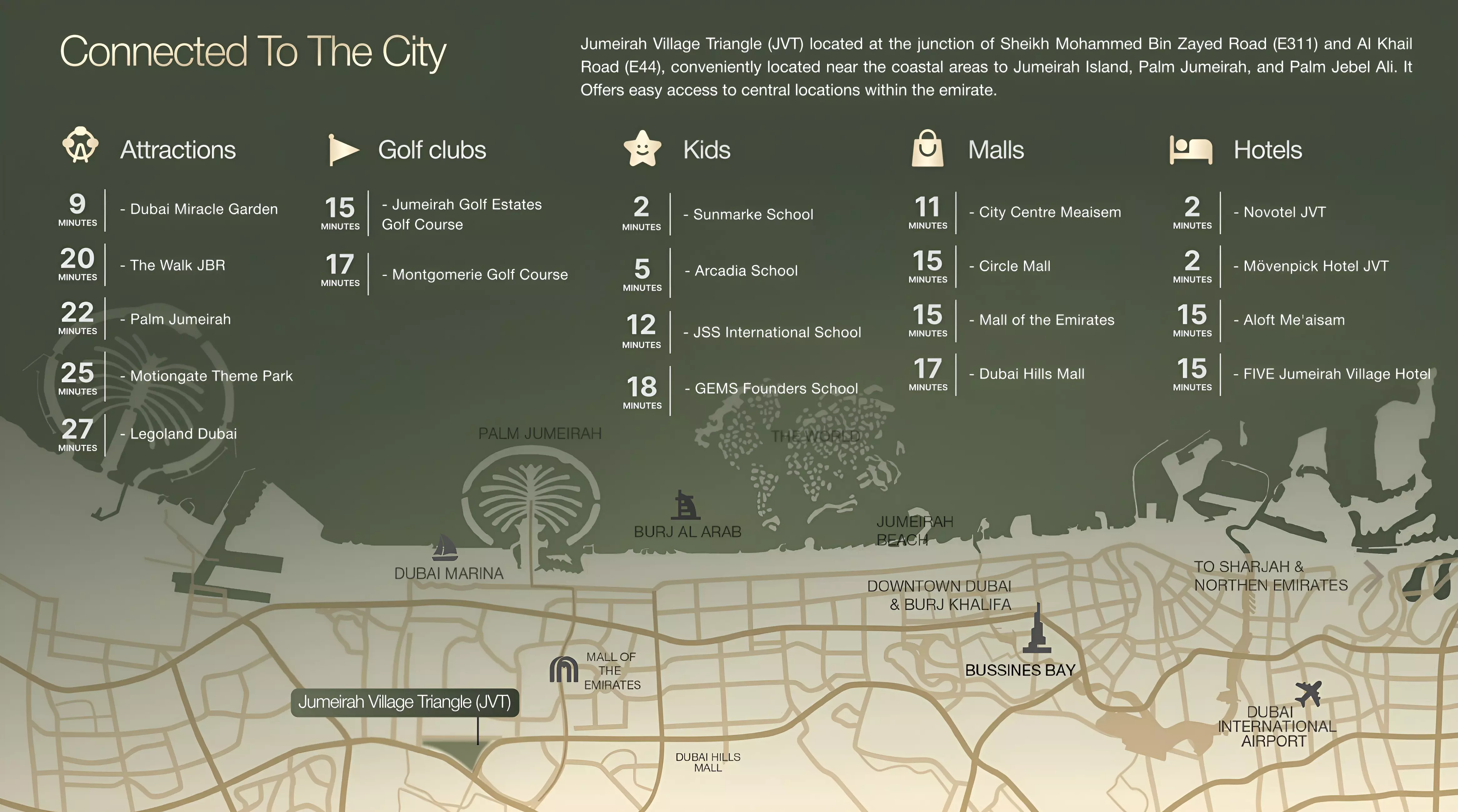 Image of Silviana Park Living by Object 1