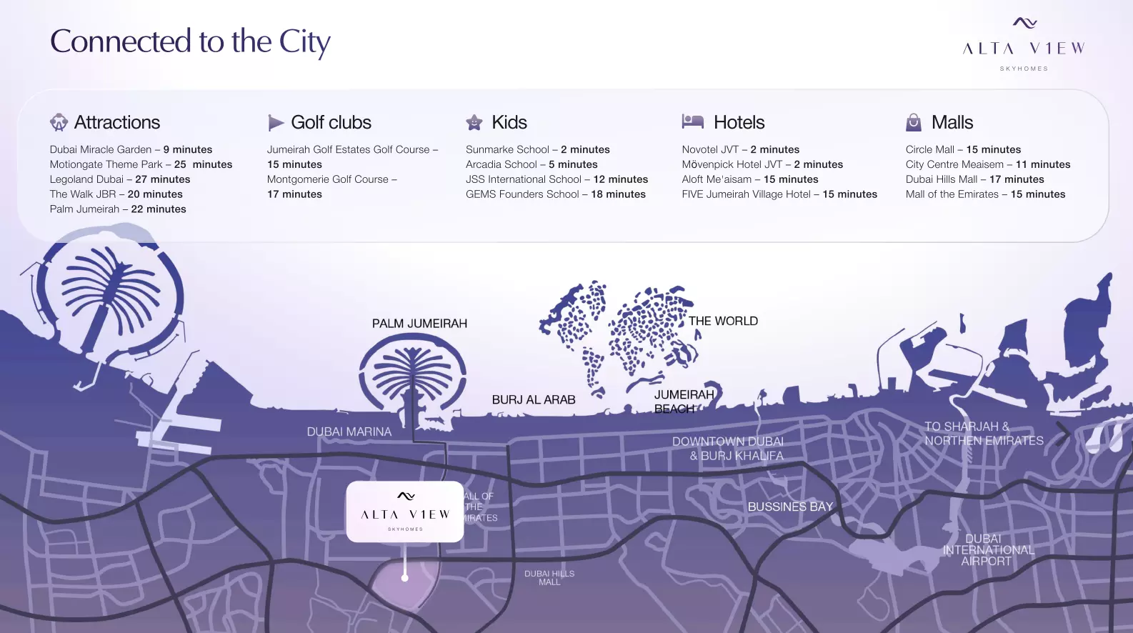 Image 9 of Alta View Skyhomes by Object 1