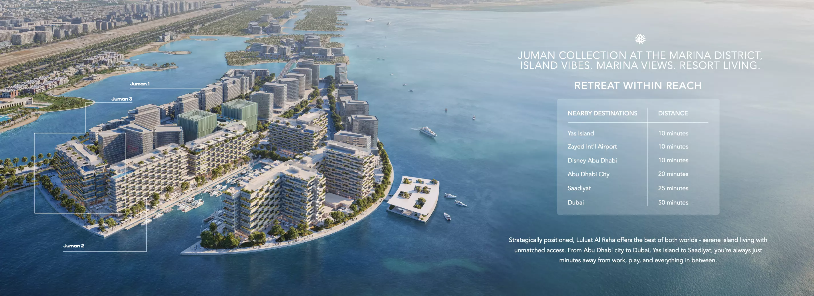 Image of Juman 3 by ICT Real Estate Development