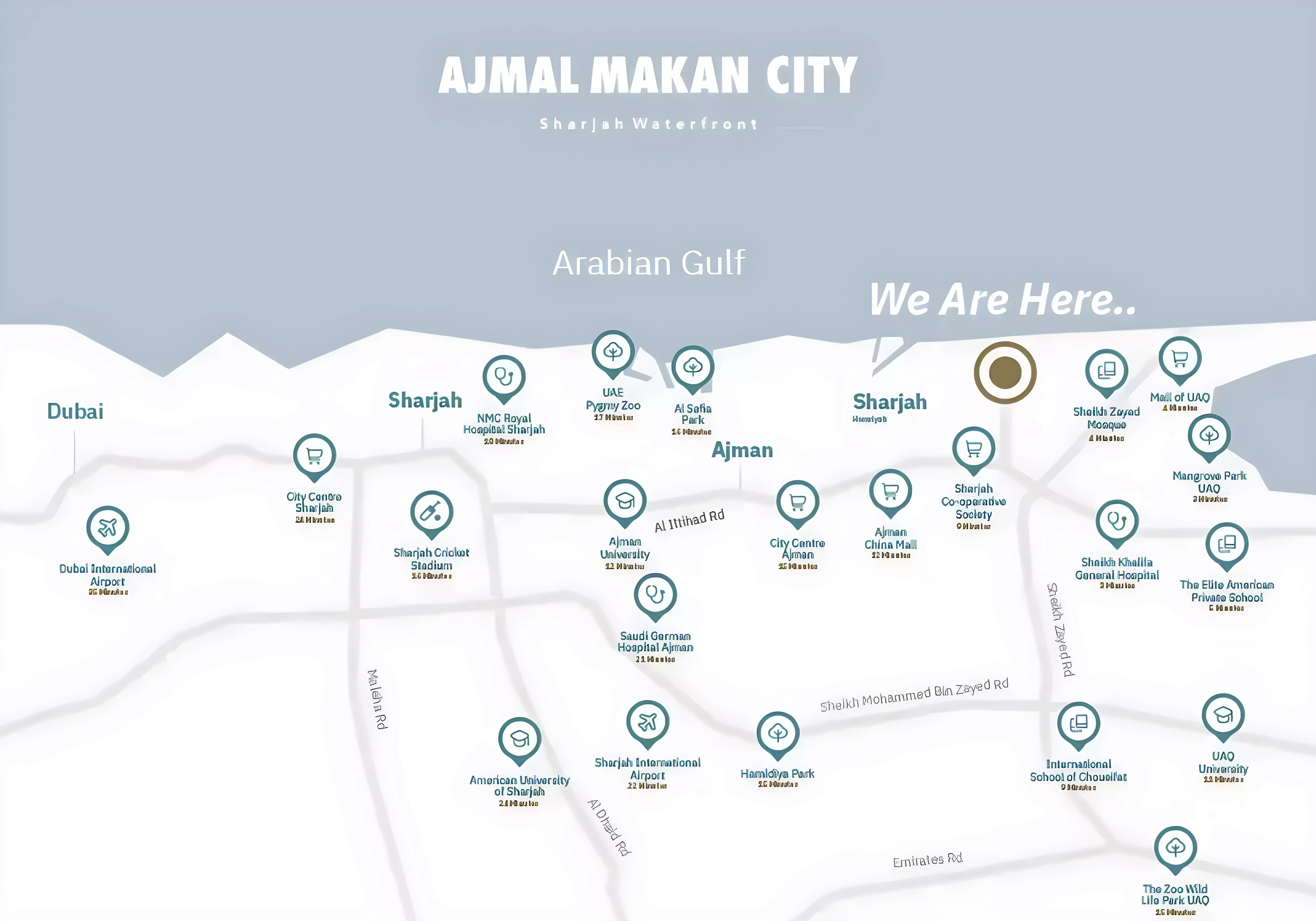 Image 9 of The View Island by Ajmal Makan